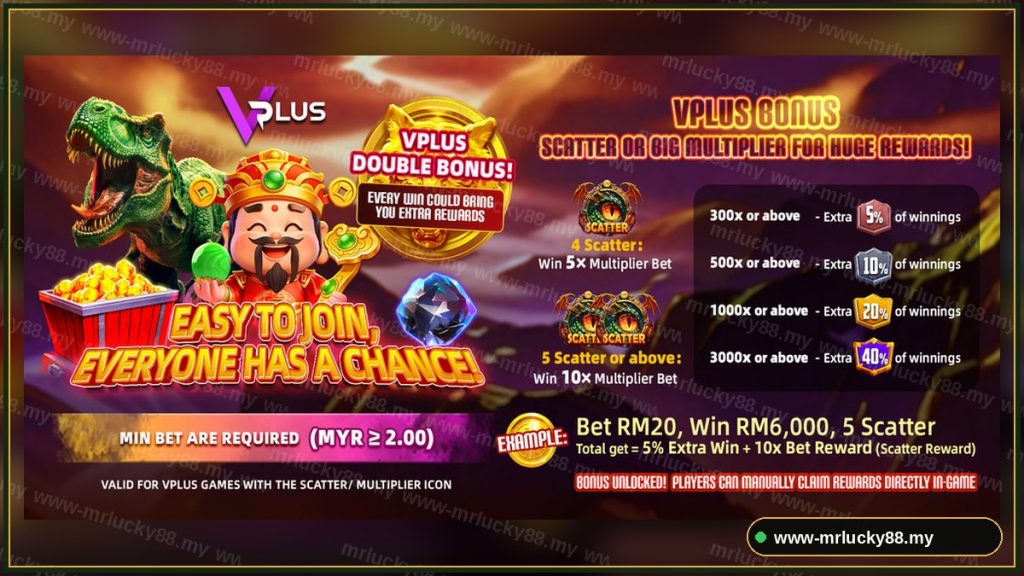 DolphinReef88 Casino Review | Free Credit Slot Online Casino Malaysia - MrLucky88 VPlus double bonus - www-mrlucky88.my